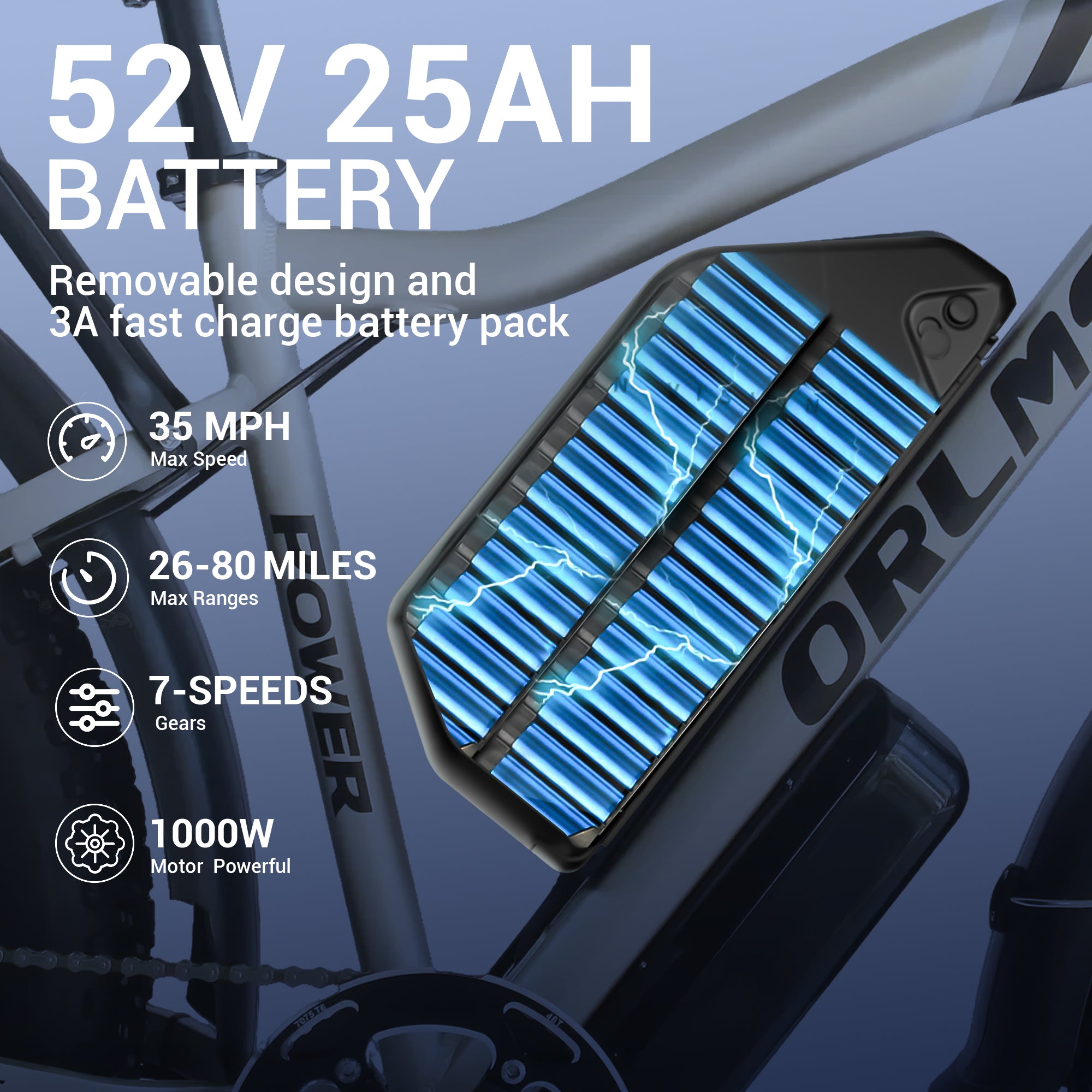 US Warehouse 2000W Dual Motor Electric Bike 25AH Battery Two Wheel Drive E-Bike 24*4.0" Fat Tire Dual Motor Electric Bicycle