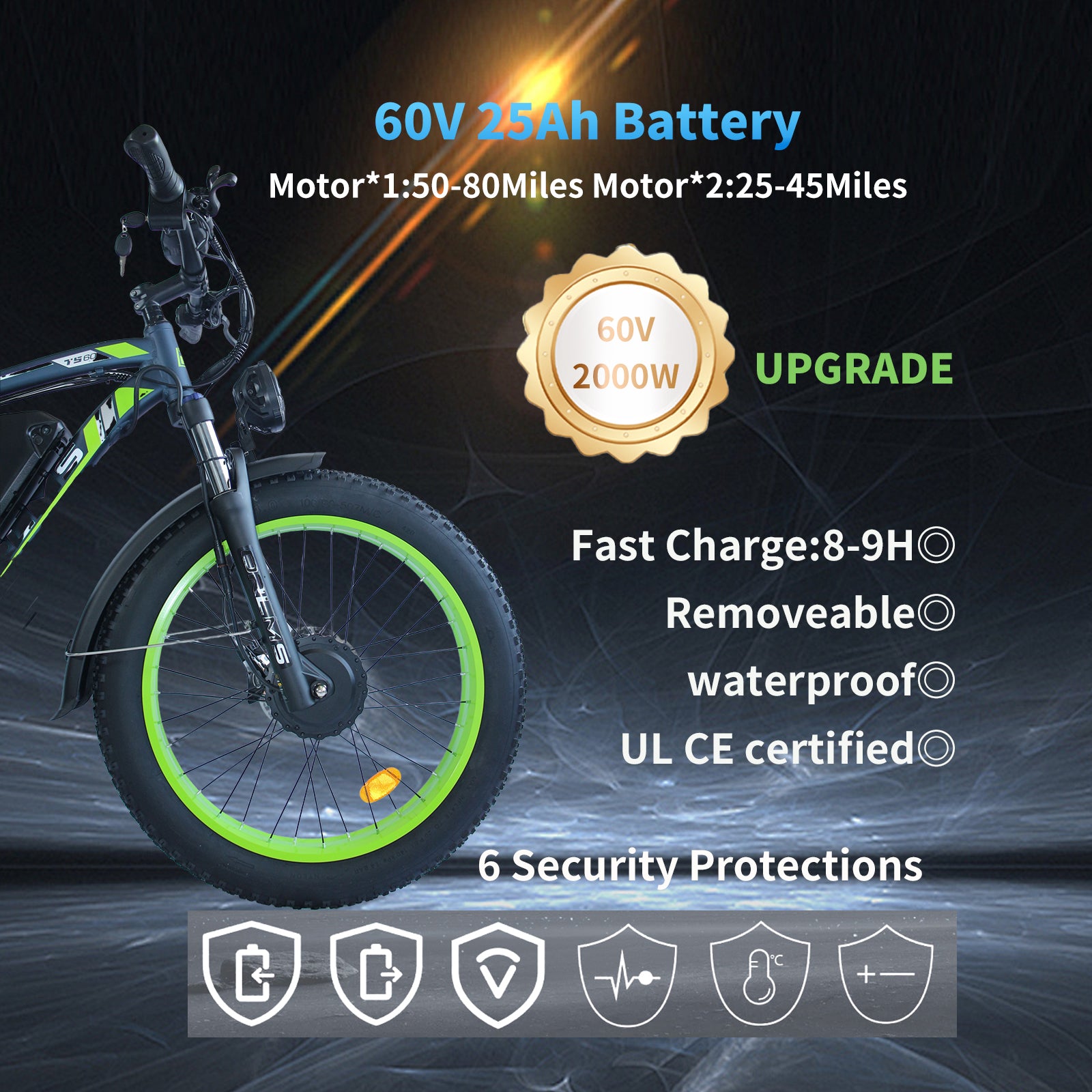 Daul Motor 2000w Ebike Full Suspension Hydraulic Brake Fat Tire Electric Bicycle E-bike Electric Mountain Bike for Adults
